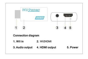 OCGAME Originalus Wii HDMI Wii2HDMI Adapteris Keitiklis 3.5 mm Audio Video Išėjimas Full HD 720P, 1080P HDTV Monitorius 15vnt/daug