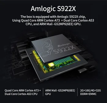S78 Tv Box Amlogic S922X Android 9.0 Smart DDR4 4GB 32GB Bluetooth 2.4G5G Wifi 1000M Lan 