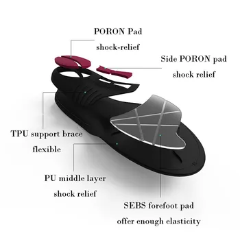 Xiaomi Unisex Šoko Paramos Sporto Batų Vidpadžio Veikia Įdėkite Porą Orthotics Arch Skausmo Paramos Vyrai Moterys Masažas