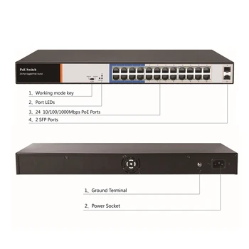 G. Meistras Visą Gigabit 24 Port Poe Switch Paramos IEEE802.3af/ne CCTV 5MP 8MP IP Kamera, Wireless AP 10/100/1000Mbps 2 SFP CE