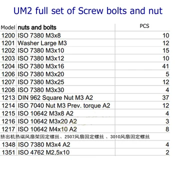 3D spausdintuvas UM2+ pilnas rinkinys, Varžtas varžtai ir veržlės nuo modelio 1200 11351 už Ultimaker2+pratęstas nemokamas pristatymas