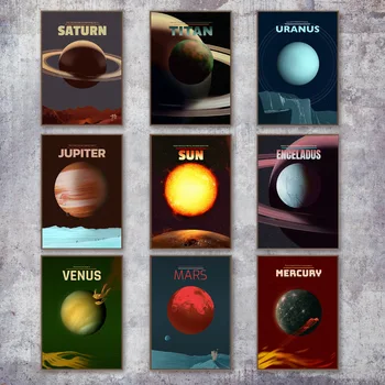 Saulė, Marsas, Žemė, Venera Planetos Saulės Sistemą Sienos Meno Tapybos Drobės Šiaurės Plakatai Ir Spausdina Sienos Nuotraukas Gyvenimo Kambario Dekoro