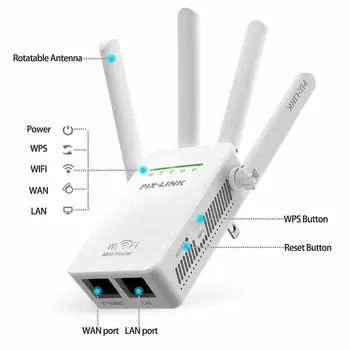 PIXLINK 300Mbps Bevielis Maršrutizatorius WiFi Signalo Kartotuvų Extender/AP/Router Režimu Mini Namuose Ilgą laiką Rang 4 Išorinė Antena Paprasta Sąranka