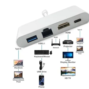 USB C iki HDMI 4K+Gigabit Ethernet 