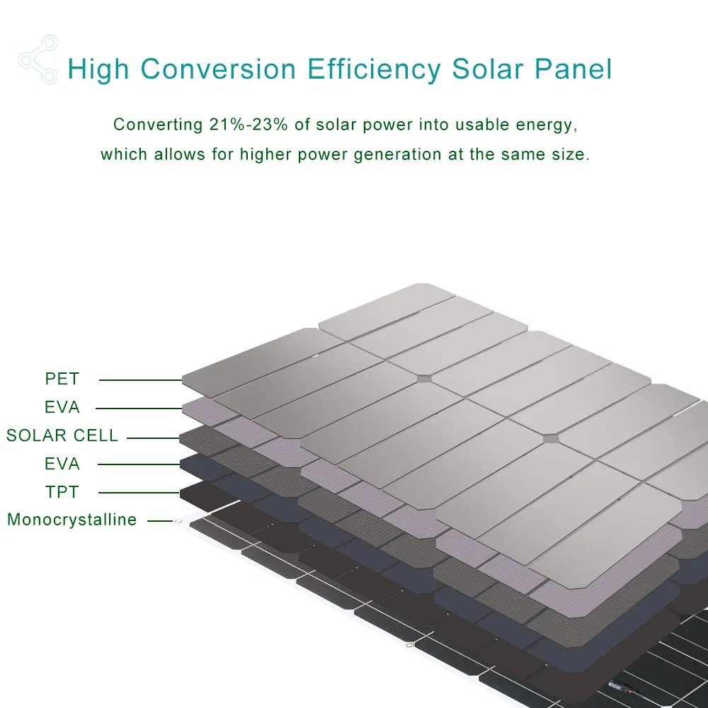 100w 200w lanksčias saulės skydelis su 10A/20A saulės reguliatorius laidas 12v baterijų įkroviklis namo stogo