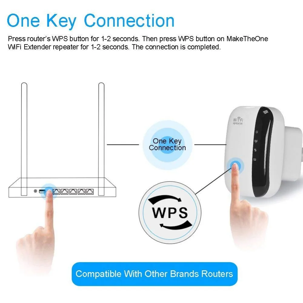 Belaidžio WiFi Kartotuvas Wifi Extender 300Mbps Wi-Fi Stiprintuvas 802.11 N/B/G Stiprintuvas Repetidor Wi fi Reapeter Prieigos Taškas