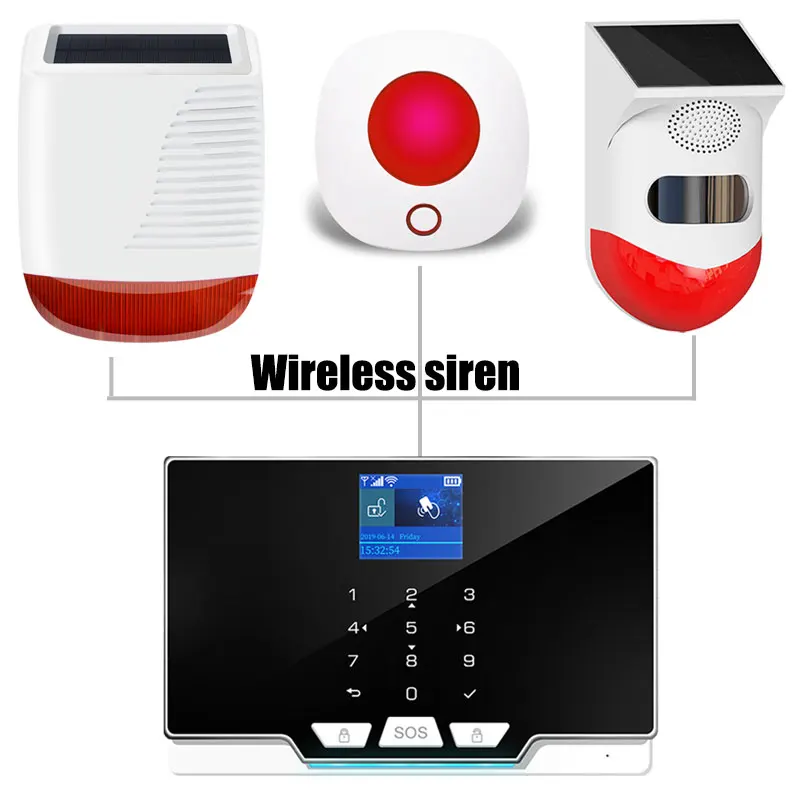 2021 Smart gyvenimo Tuya Wifi, Gsm Namų apsaugos nuo Įsilaužimo Apsaugos Signalizacijos Sistema RFID TFT Touch Keyboard 11 balsai Suderinama Alexa 