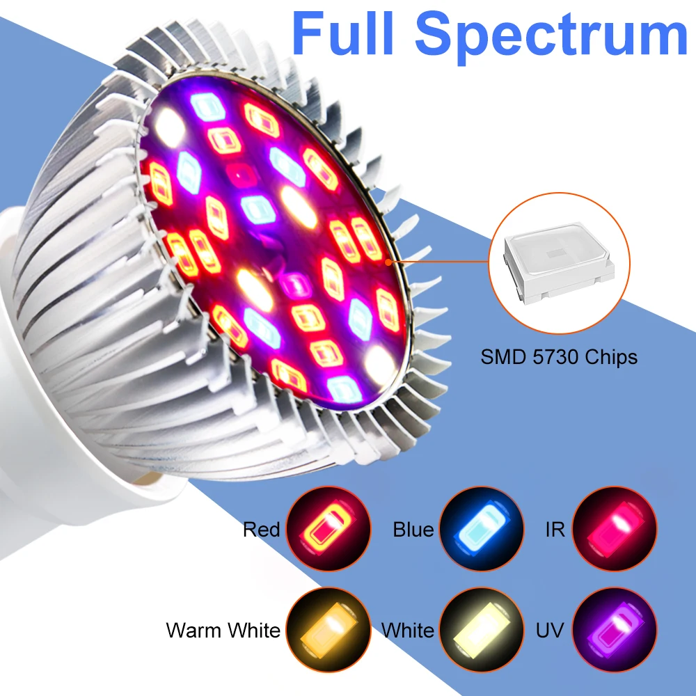 Vis LED Full spectrum Augti Lemputė E27 Augalų Lempos 18W 28W Gėlių Daigų Patalpų Augimą, Šviesa Fito Lempos Šiltnamio efektą sukeliančių LED Lemputės