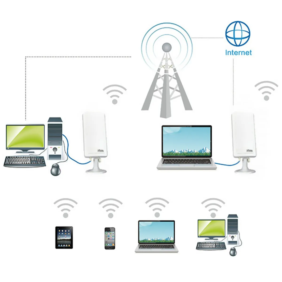 2500M WiFi Antenos Stiprintuvo Lauko Ilgai Svyruoja Pelnas Antena USB Sąsaja-WiFi Signalo Extender Home Office Restoranas