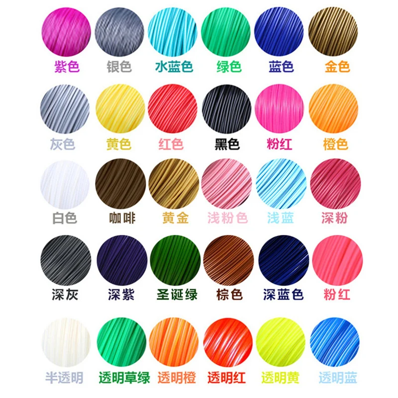 5Meter/Color 3D Spausdinimo Pen Gijų ABS/PLA 1.75 mm Plastikiniai 3D Piešimo Spausdintuvą, Pen 22 spalvą ar 20 spalvą ar 10 spalva/set