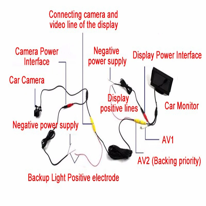Automobilį Atbuline Kamera, LED žibintai, automobilių Stovėjimo aikštelė Galinio vaizdo Kamera, Atbulinės eigos Atsarginės Vandeniui HD CCD Jutiklis Platus Vaizdas su 6m Kabeliu