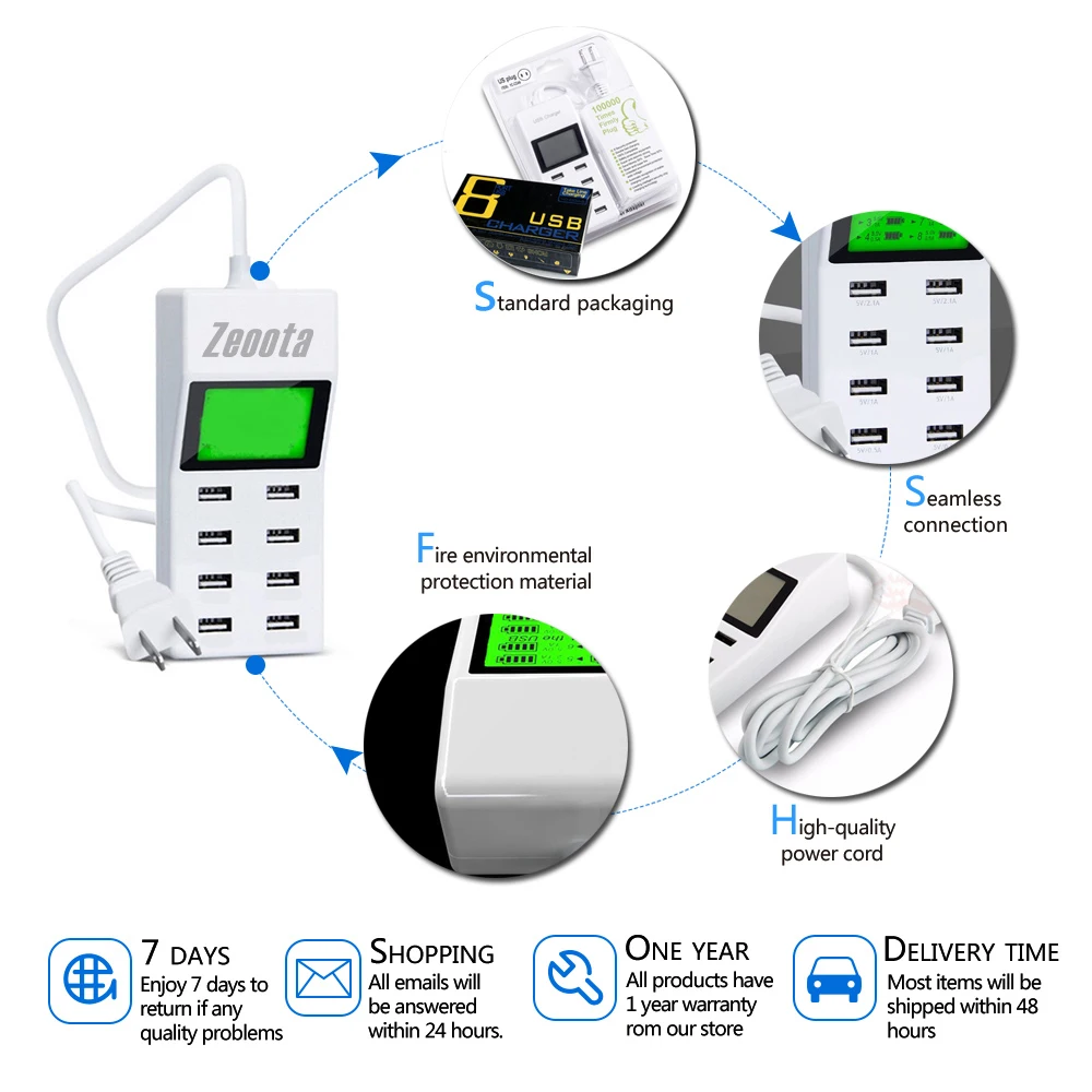Kelis Mobiliojo Telefono Įkroviklis, Sieninis USB Įkrovimo Adapteris 9.2 MUMS/ES/JK/AS Plug LCD Ekrano Darbalaukyje Xiaoomi Huawei 