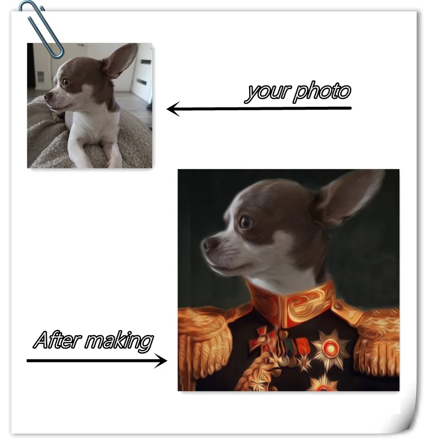 Retro Stiliaus Asmeninį Pet Custom Tapybos Drobės Gyvūnų Kūrybos HD Spausdinti Plakato naminių Gyvūnėlių Nuotraukas, Namo Sienos Meno Apdaila