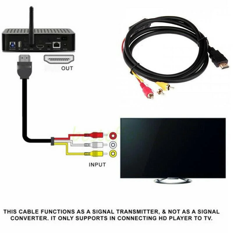 5Ft Vaizdo Garso Keitiklis, Komponentų Kabelis, AV Adapteris, HDTV Naudinga HDMI suderinamus RCA