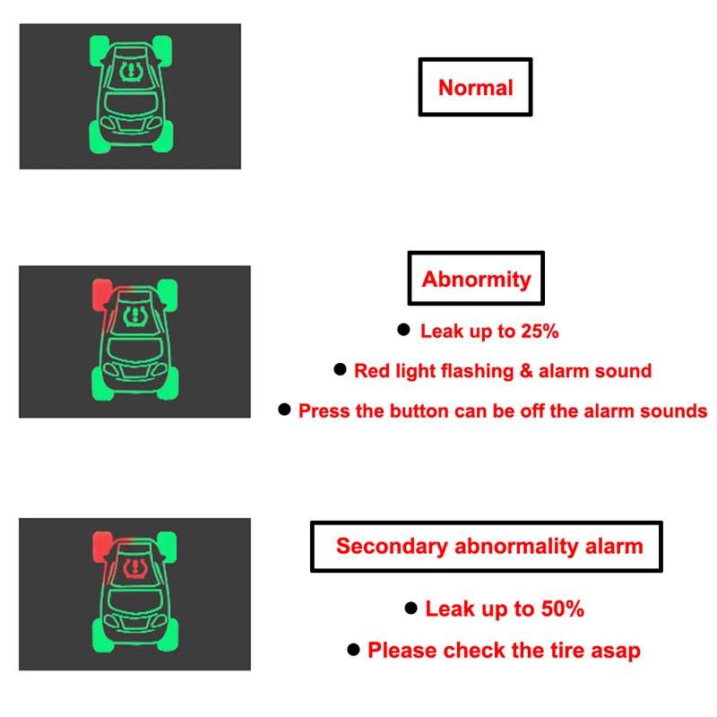 Automobilių Padangų Slėgio Monitorius OBD PSSS Saugiai Signalizacijos Sistemos Toyota Corolla-2018 M. Nr. Jutiklių Rinkinys