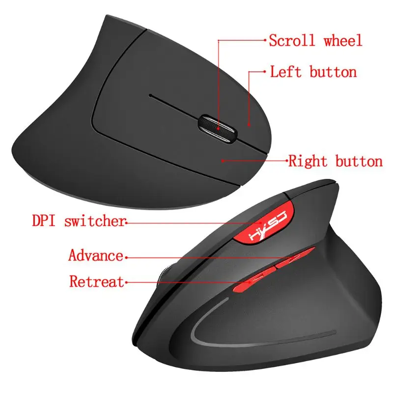 Bevielė Pelė Optinė Ergonomiška 2.4 G 800/1600/2400DPI Šviesos Riešo Gydymo Vertikalus Pelės su Mouse Pad Kit For PC