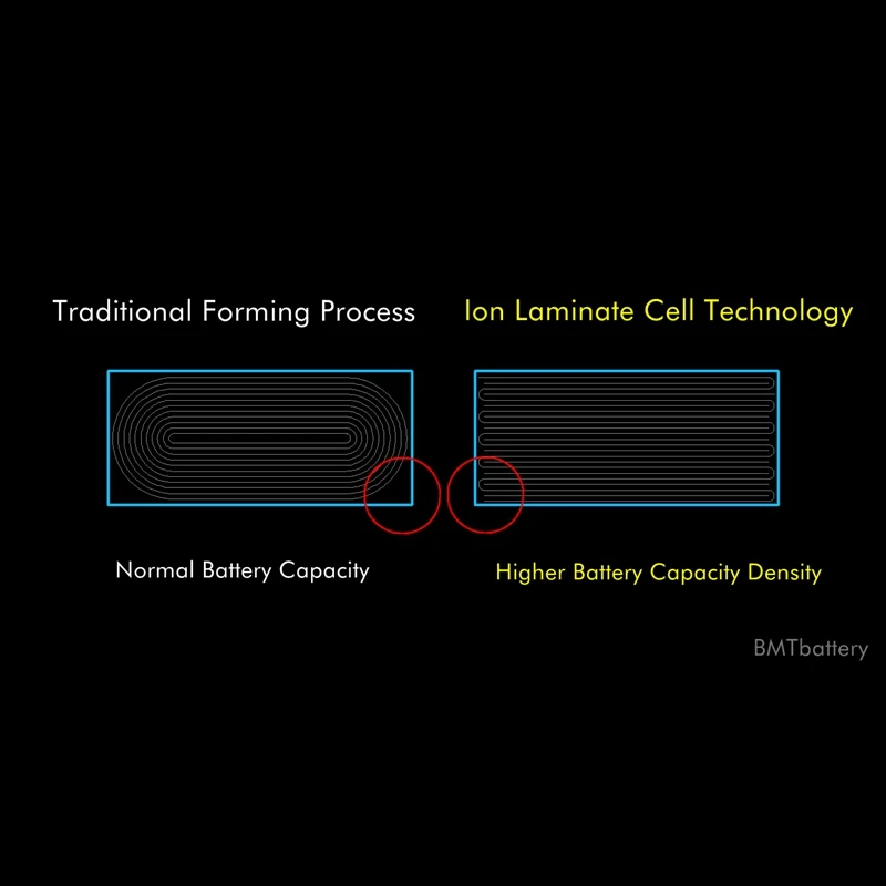 BMT Originalus 5vnt Aukščiausios Kokybės Baterija, iPhone 6S 1715mAh iOS 13 remonto dalių Kobalto Ląstelių + ILC Technologijos 2019