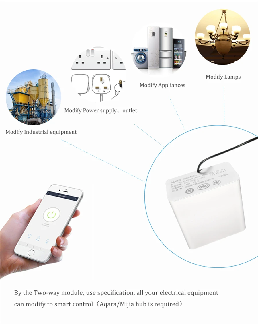Originalus aqara dvipusis valdymo modulis Belaidžio Relė Reguliatorius 2 kanalų Dirbti Xiaomi Mijia smart home APP mi namuose Namų vaistinėlė