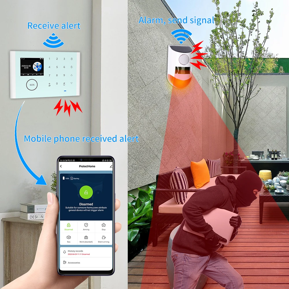 Angusas Išorės Wifi Kamera Sirena Signalizacijos Sistema su Nuotolinio Valdymo Domofonas Durų Atidarymo Jutiklis Home Security