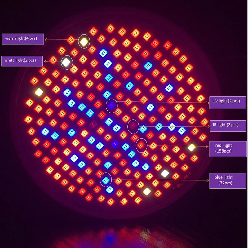 Dual 200 LED Augalų Auga Lempučių Lempa Visą spektrą nustatyti gėlių lempos kambaryje Patalpų šiltnamio efektą sukeliančių Hydroponic auga