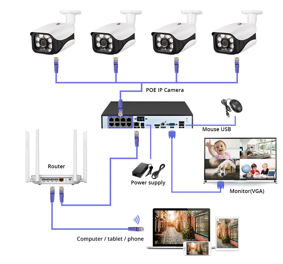 KERUI H. 265 8Channel 5MP Kamera su POE sistemos CCTV Kit Saugumo Kameros IR-CUT Vandeniui atsparus Kameros Vaizdo Stebėjimo Veido Aptikimas
